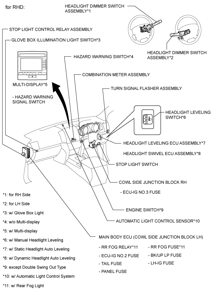 Lighting System - Parts Location. LIGHTING EXT. Land Cruiser URJ200  URJ202 GRJ200 VDJ200