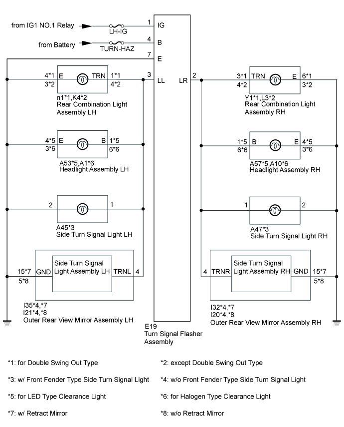 Lighting System - Turn Signal Light Circuit. LIGHTING EXT. Land Cruiser URJ200  URJ202 GRJ200 VDJ200