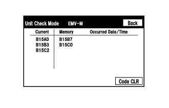 Audio And Visual System (W/ Navigation System) - Dtc Check / Clear. AUDIO / VIDEO. Land Cruiser URJ200  URJ202 GRJ200 VDJ200