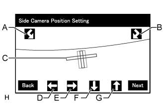 Land Cruiser. Urj200, 202 Grj200 Vdj200.Park Assist Monitoring.Toyota Parking Assist-Sensor System.Parking Assist Monitor System (W/ Side Monitor System)  Calibration