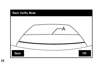 Land Cruiser. Urj200, 202 Grj200 Vdj200.Park Assist Monitoring.Toyota Parking Assist-Sensor System.Parking Assist Monitor System (W/ Side Monitor System)  Calibration