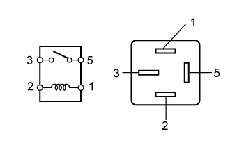 Lighting System - Headlight (Hi-Beam) Circuit. LIGHTING EXT. Land Cruiser URJ200  URJ202 GRJ200 VDJ200