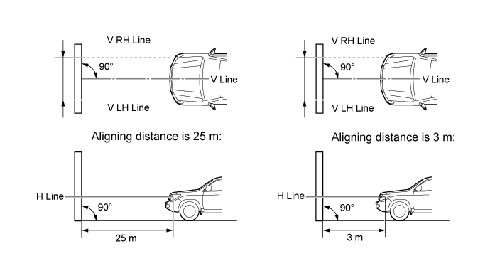 Headlight Assembly (For Hid Headlight) - Adjustment. LIGHTING EXT. Land Cruiser URJ200  URJ202 GRJ200 VDJ200