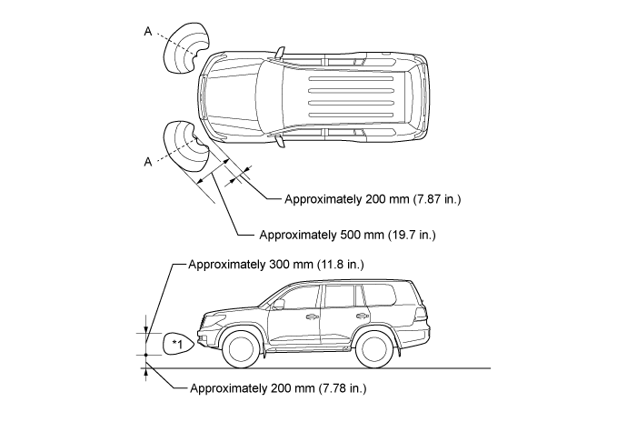 Toyota Parking Assist-Sensor System - Operation Check. PARK ASSIST / MONITORING. Land Cruiser URJ200  URJ202 GRJ200 VDJ200