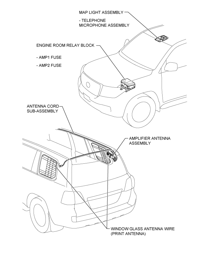 Audio And Visual System (W/ Navigation System) - Parts Location. AUDIO / VIDEO. Land Cruiser URJ200  URJ202 GRJ200 VDJ200