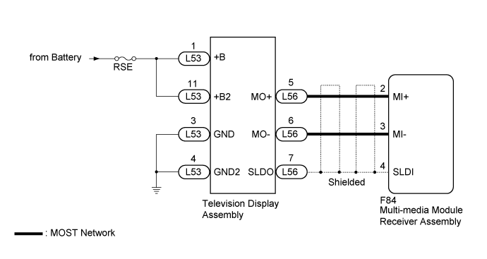 Land Cruiser. Urj200, 202 Grj200 Vdj200.Audio Video.Audio And Visual System (For Radio Receiver Type).
Dtc
  B15D5  Rear Seat Entertainment System Disconnected