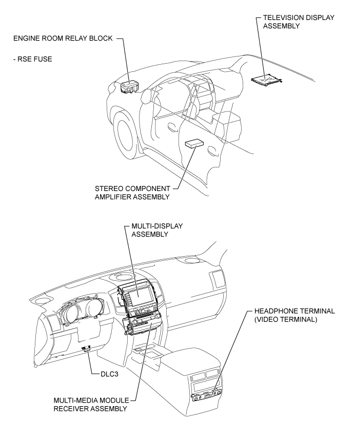 Land Cruiser. Urj200, 202 Grj200 Vdj200.Audio Video.Audio And Visual System (For Radio Receiver Type).Rear Seat Entertainment System  Parts Location