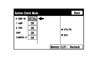 Audio And Visual System (W/ Navigation System) - Dtc Check / Clear. AUDIO / VIDEO. Land Cruiser URJ200  URJ202 GRJ200 VDJ200