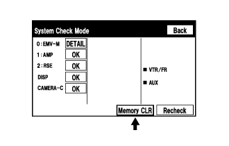 Audio And Visual System (W/ Navigation System) - Dtc Check / Clear. AUDIO / VIDEO. Land Cruiser URJ200  URJ202 GRJ200 VDJ200