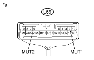 Land Cruiser. Urj200, 202 Grj200 Vdj200.Audio Video.Audio And Visual System (For Radio Receiver Type).Rear Seat Entertainment System  Mute Signal Circuit Between Multi-Display Controller And Television Display Assembly