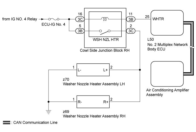 Wiper And Washer System (W/ Rain Sensor) - Washer Nozzle Heater Circuit. WIPER / WASHER. Land Cruiser URJ200  URJ202 GRJ200 VDJ200