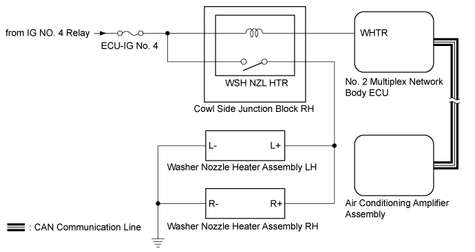 Wiper And Washer System (W/ Rain Sensor) - System Diagram. WIPER / WASHER. Land Cruiser URJ200  URJ202 GRJ200 VDJ200