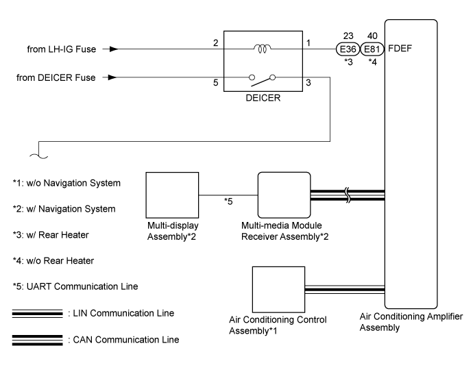 Heated Windshield Defroster System - System Diagram. WINDOW / GLASS. Land Cruiser URJ200  URJ202 GRJ200 VDJ200