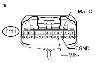 Land Cruiser. Urj200, 202 Grj200 Vdj200.Audio Video.Audio And Visual System (For Radio Receiver Type).Audio And Visual System (For Radio Receiver Type)  Microphone Circuit Between Microphone And Radio Receiver