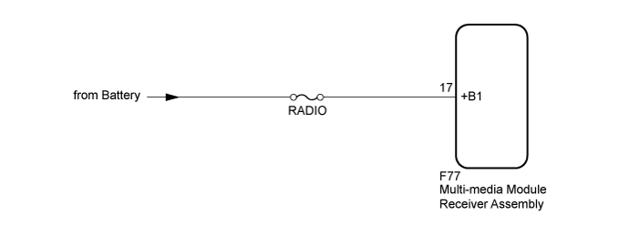 Land Cruiser. Urj200, 202 Grj200 Vdj200.Audio Video.Audio And Visual System (For Radio Receiver Type).
Dtc
  B158F  Av Signal Stoppage (Low Battery Voltage)