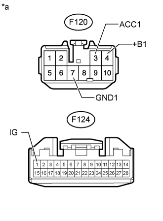Land Cruiser. Urj200, 202 Grj200 Vdj200.Audio Video.Audio And Visual System (For Radio Receiver Type).Audio And Visual System (For Radio And Display Type)  Radio Receiver Power Source Circuit