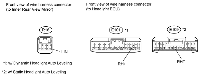 Dtc B124D  Lost Communication With Afs Lin. LIGHTING EXT. Land Cruiser URJ200  URJ202 GRJ200 VDJ200