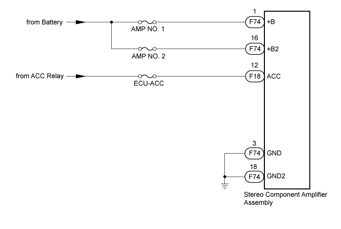 Land Cruiser. Urj200, 202 Grj200 Vdj200.Audio Video.Audio And Visual System (For Radio Receiver Type).Audio And Visual System (For Radio And Display Type)  Stereo Component Amplifier Power Source Circuit