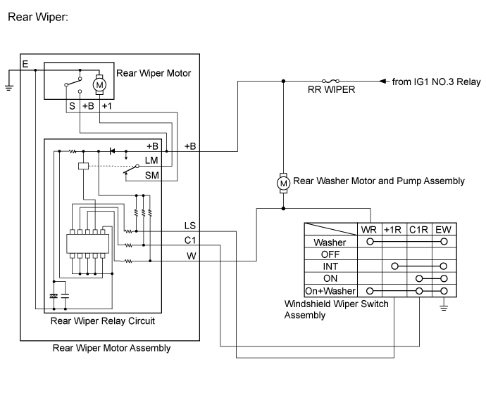 Wiper And Washer System (W/O Rain Sensor) - System Description. WIPER / WASHER. Land Cruiser URJ200  URJ202 GRJ200 VDJ200