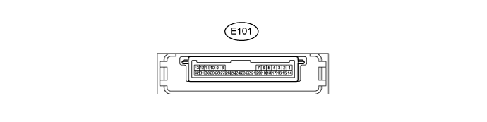 Lighting System - Terminals Of Ecu. LIGHTING EXT. Land Cruiser URJ200  URJ202 GRJ200 VDJ200