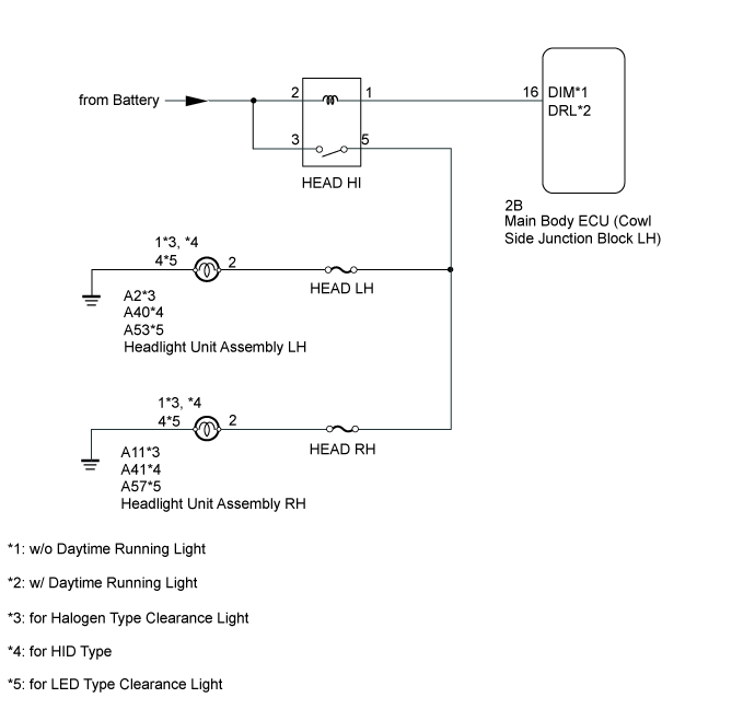 Lighting System - Headlight (Hi-Beam) Circuit. LIGHTING EXT. Land Cruiser URJ200  URJ202 GRJ200 VDJ200