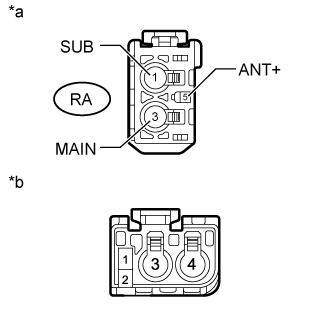 Land Cruiser. Urj200, 202 Grj200 Vdj200.Audio Video.Audio And Visual System (For Radio Receiver Type).Audio And Visual System (For Radio And Display Type)  Radio Broadcast Cannot Be Received Or Poor Reception