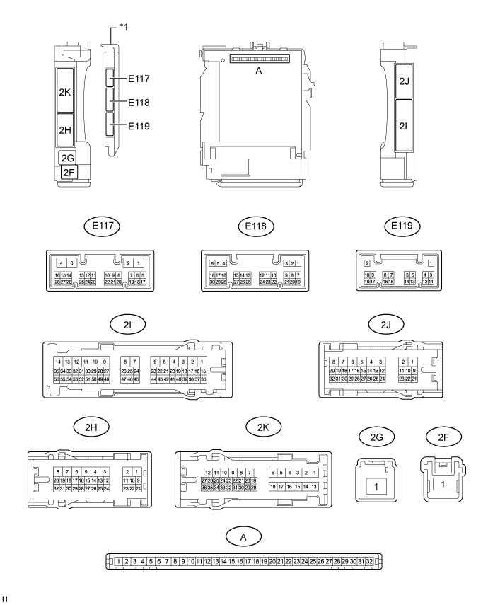 Land Cruiser. Urj200, 202 Grj200 Vdj200.Door Hatch.Tail Gate Closer System.Power Back Door System Terminals Of Ecu