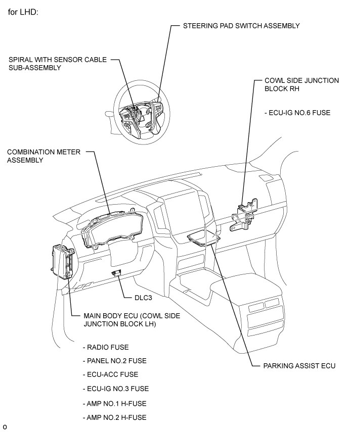 Land Cruiser. Urj200, 202 Grj200 Vdj200.Audio Video.Audio And Visual System (For Radio Receiver Type).Audio And Visual System (W/ Multi-Display) Parts Location