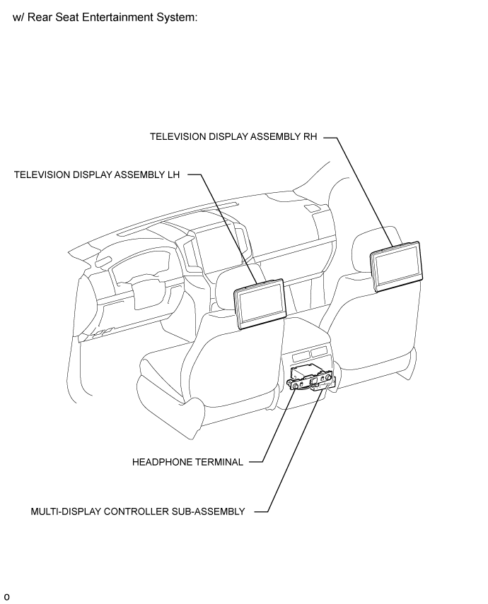 Land Cruiser. Urj200, 202 Grj200 Vdj200.Audio Video.Audio And Visual System (For Radio Receiver Type).Audio And Visual System (W/ Multi-Display) Parts Location