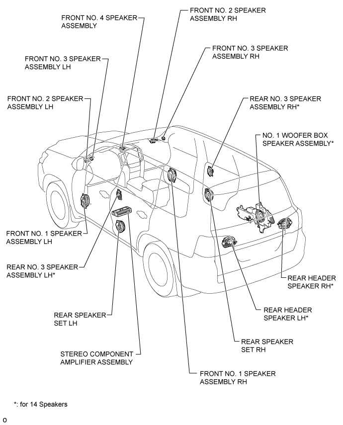 Land Cruiser. Urj200, 202 Grj200 Vdj200.Audio Video.Audio And Visual System (For Radio Receiver Type).Audio And Visual System (W/ Multi-Display) Parts Location