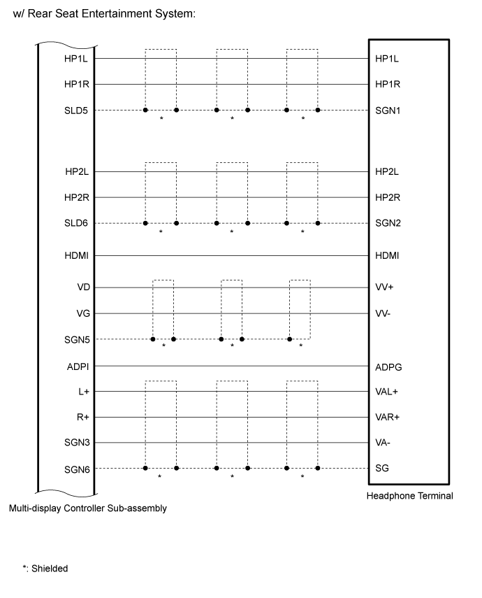 Land Cruiser. Urj200, 202 Grj200 Vdj200.Audio Video.Audio And Visual System (For Radio Receiver Type).Audio And Visual System (W/ Multi-Display)  System Diagram