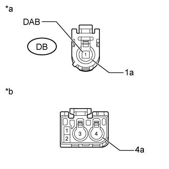 Land Cruiser. Urj200, 202 Grj200 Vdj200.Audio Video.Audio And Visual System (For Radio Receiver Type).
Dtc
  B157D  Dab Tuner Antenna Disconnected
