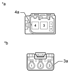 Land Cruiser. Urj200, 202 Grj200 Vdj200.Audio Video.Audio And Visual System (For Radio Receiver Type).
Dtc
  B157D  Dab Tuner Antenna Disconnected