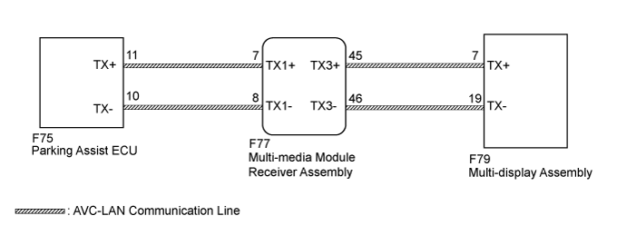 Land Cruiser. Urj200, 202 Grj200 Vdj200.Audio Video.Audio And Visual System (For Radio Receiver Type).Audio And Visual System (W/ Multi-Display)  Avc-Lan Circuit