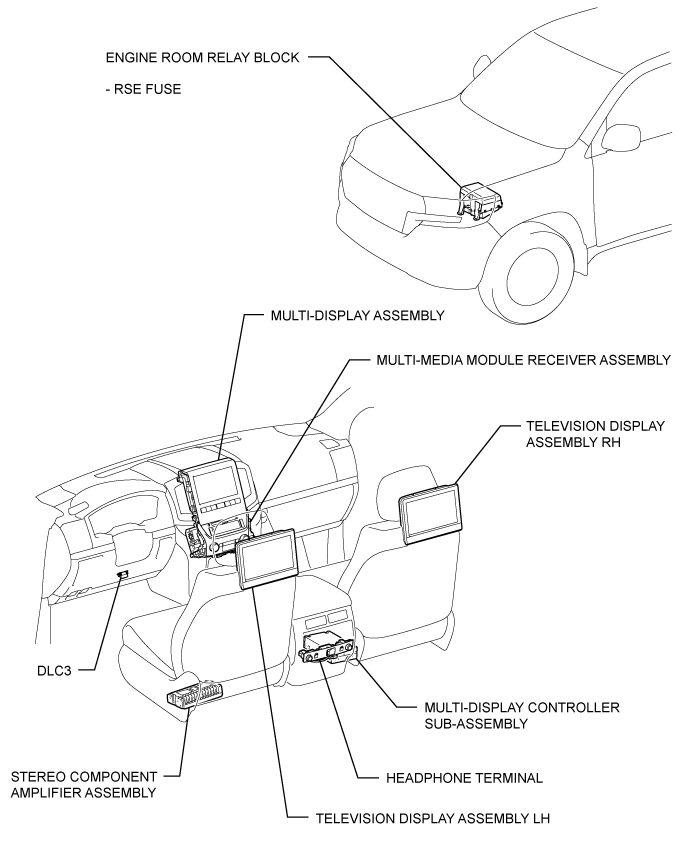 Land Cruiser. Urj200, 202 Grj200 Vdj200.Audio Video.Audio And Visual System (For Radio Receiver Type).Rear Seat Entertainment System  Parts Location