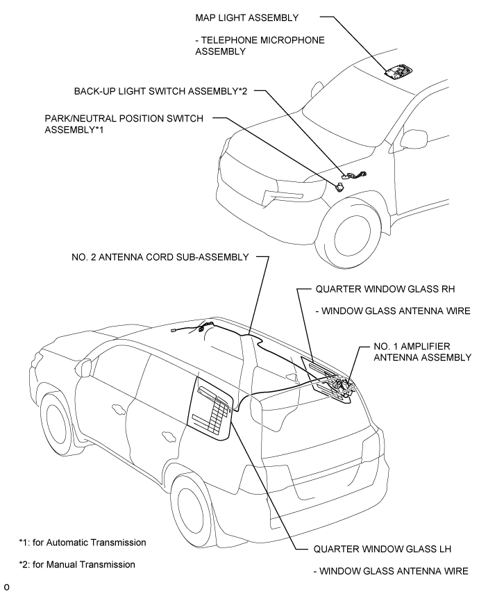 Land Cruiser. Urj200, 202 Grj200 Vdj200.Audio Video.Audio And Visual System (For Radio Receiver Type).Audio And Visual System (For Radio And Display Type) Parts Location