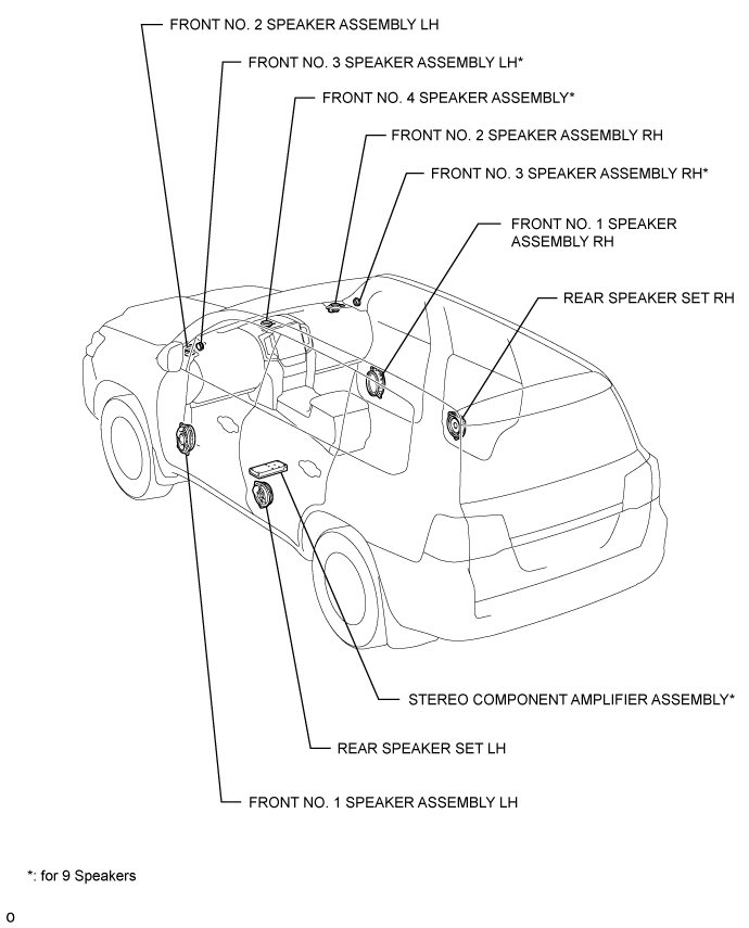Land Cruiser. Urj200, 202 Grj200 Vdj200.Audio Video.Audio And Visual System (For Radio Receiver Type).Audio And Visual System (For Radio And Display Type) Parts Location