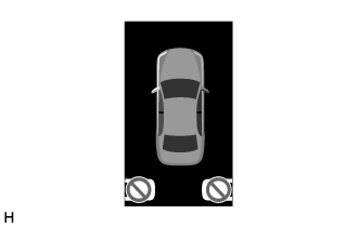 Land Cruiser. Urj200, 202 Grj200 Vdj200