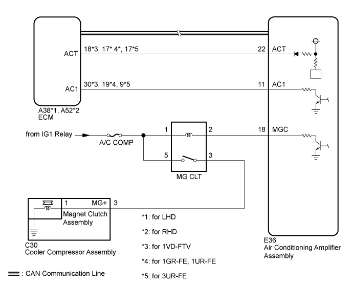 Land Cruiser. Urj200, 202 Grj200 Vdj200.Heating Air Conditioning.Air Conditioning System (For Automatic Air Conditioning System).Air Conditioning System (For Automatic Air Conditioning System)  Air Conditioning Compressor Magnetic Clutch Circuit
