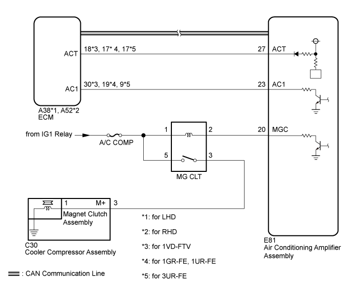 Land Cruiser. Urj200, 202 Grj200 Vdj200.Heating Air Conditioning.Air Conditioning System (For Automatic Air Conditioning System).Air Conditioning System (For Automatic Air Conditioning System)  Air Conditioning Compressor Magnetic Clutch Circuit