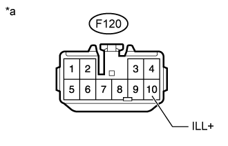 Land Cruiser. Urj200, 202 Grj200 Vdj200.Audio Video.Audio And Visual System (For Radio Receiver Type).Audio And Visual System (For Radio And Display Type)  Illumination Circuit