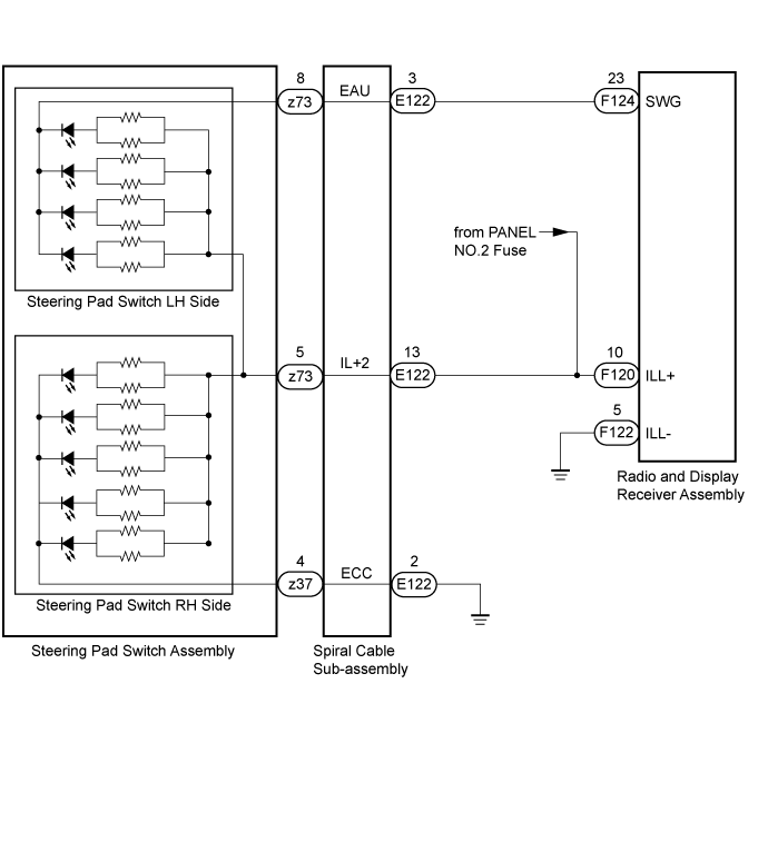 Land Cruiser. Urj200, 202 Grj200 Vdj200.Audio Video.Audio And Visual System (For Radio Receiver Type).Audio And Visual System (For Radio And Display Type)  Illumination Circuit