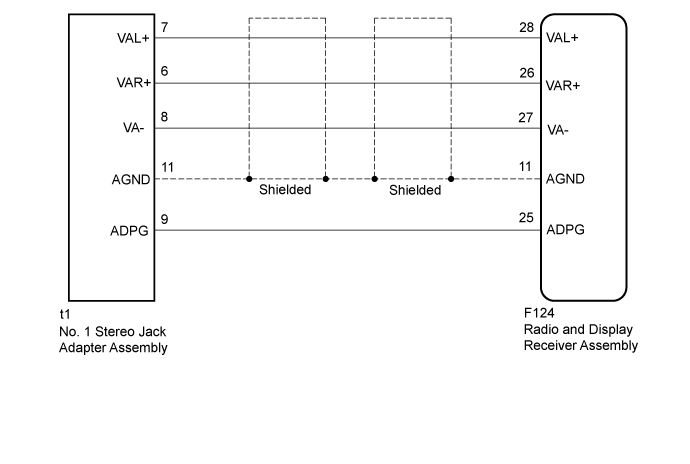 Land Cruiser. Urj200, 202 Grj200 Vdj200.Audio Video.Audio And Visual System (For Radio Receiver Type).Audio And Visual System (For Radio And Display Type) Sound Signal Circuit Between Radio Receiver And Stereo Jack Adapter