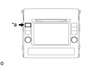 Land Cruiser. Urj200, 202 Grj200 Vdj200.Audio Video.Audio And Visual System (For Radio Receiver Type).Audio And Visual System (For Radio And Display Type)  Dtc Check / Clear