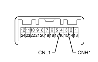 Land Cruiser. Urj200, 202 Grj200 Vdj200.Audio Video.Audio And Visual System (For Radio Receiver Type).
Dtc
  B1324  Lost Communication With Meter