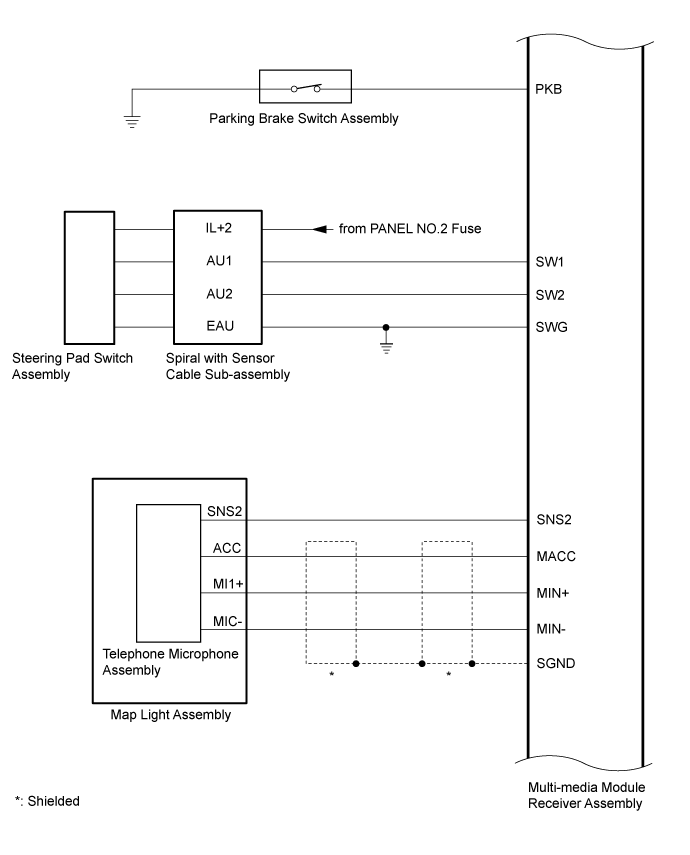 Land Cruiser. Urj200, 202 Grj200 Vdj200.Audio Video.Audio And Visual System (For Radio Receiver Type).Audio And Visual System (W/ Multi-Display)  System Diagram