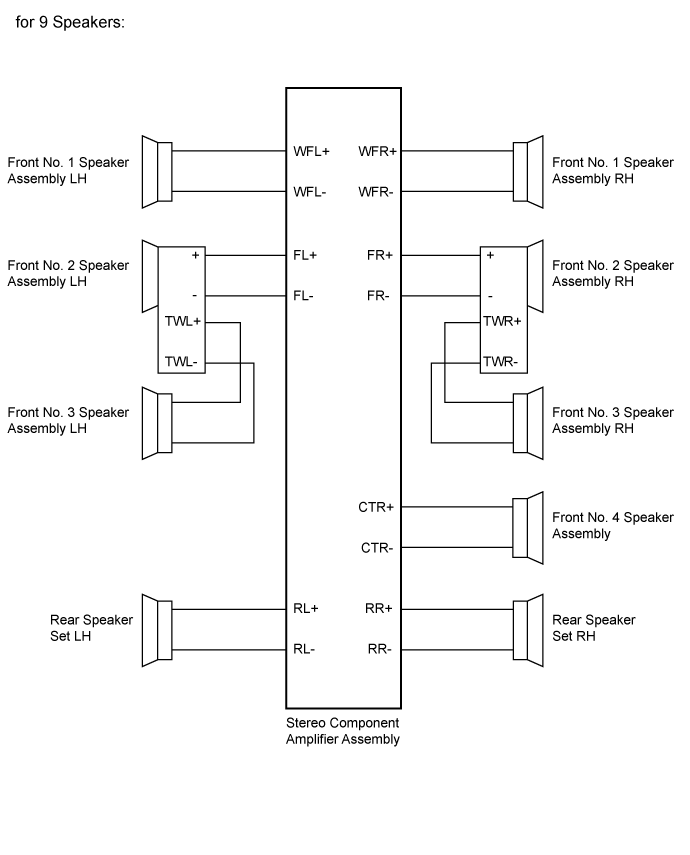 Land Cruiser. Urj200, 202 Grj200 Vdj200.Audio Video.Audio And Visual System (For Radio Receiver Type).Audio And Visual System (W/ Multi-Display)  System Diagram