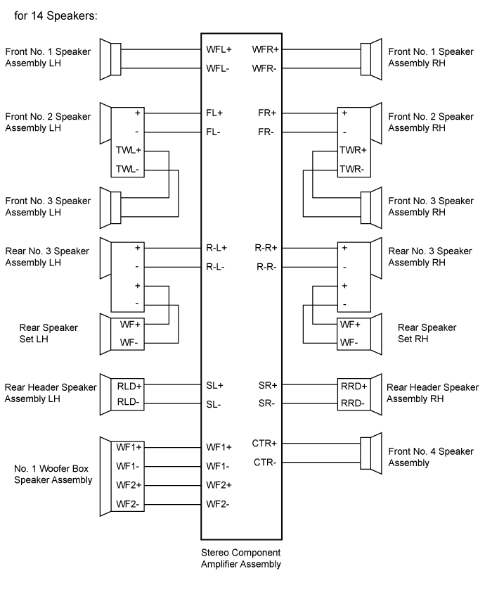 Land Cruiser. Urj200, 202 Grj200 Vdj200.Audio Video.Audio And Visual System (For Radio Receiver Type).Audio And Visual System (W/ Multi-Display)  System Diagram