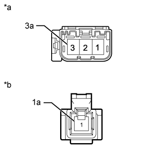 Land Cruiser. Urj200, 202 Grj200 Vdj200.Audio Video.Audio And Visual System (For Radio Receiver Type).
Dtc
  B157D  Dab Tuner Antenna Disconnected