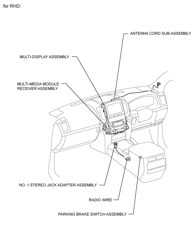 Land Cruiser. Urj200, 202 Grj200 Vdj200.Audio Video.Audio And Visual System (For Radio Receiver Type).Audio And Visual System (W/ Multi-Display) Parts Location